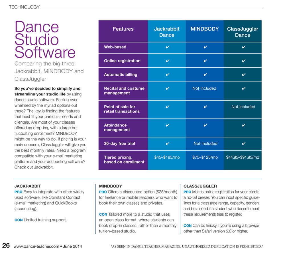 DTM Article - June 2014, Dance Studio Software